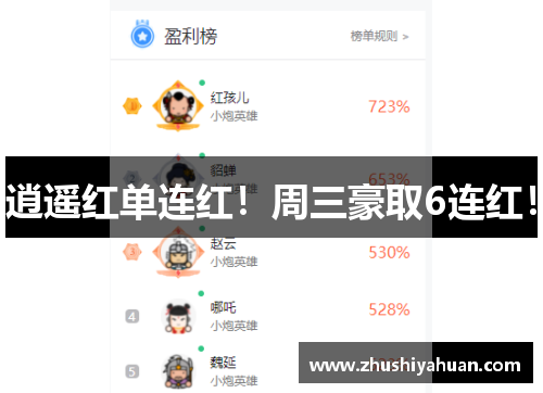 逍遥红单连红！周三豪取6连红！